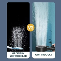 Xiaomi  Shower Head Water Saving 5 Modes Adjustable High Pressure Showerhead Handheld Spray Hangable Xiaomi  Shower Head Water Saving 5 Modes Adjustable High Pressure Showerhead Handheld Spray Hangable