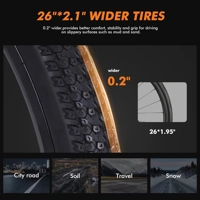 Cityone Electric Bike for Adults 26" Step-Through 22MPH Ebike with 2.1" Tire,Ul2849 Certified Built-