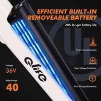 Cityone Electric Bike for Adults 26" Step-Through 22MPH Ebike with 2.1" Tire,Ul2849 Certified Built-