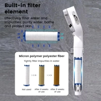 Xiaomi High Pressure Shower Head Water Saving 3-Modes Shower Heads Adjustable Water Massage Sprayer