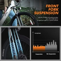 Cityone Electric Bike for Adults 26" Step-Through 22MPH Ebike with 2.1" Tire,Ul2849 Certified Built-