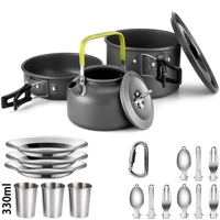 Camping Cooking Set Camping Cookware Travel Tableware Outdoor Picnic Set Teapot for 2-3 Peaple Non-S
