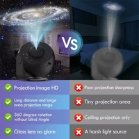 Planetarium Projector Galaxy Projector Star Projector 13 Sheets of Film Meet Fantasy of Starry Sky E Planetarium Projector Galaxy Projector Star Projector 13 Sheets of Film Meet Fantasy of Starry Sky E