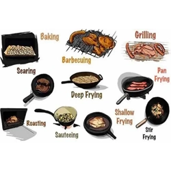 7 Tools & Techniques That Make Meat Cooking Easier (and Better)