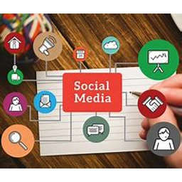 Social Media Marketing Premium Package