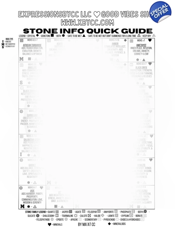 Ma’at CC Stone Quick Guide PDF