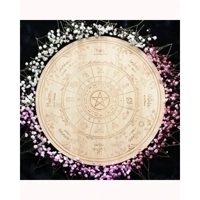 Wheel of the Year Serving Board