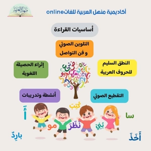 كورس القرآن الكريم