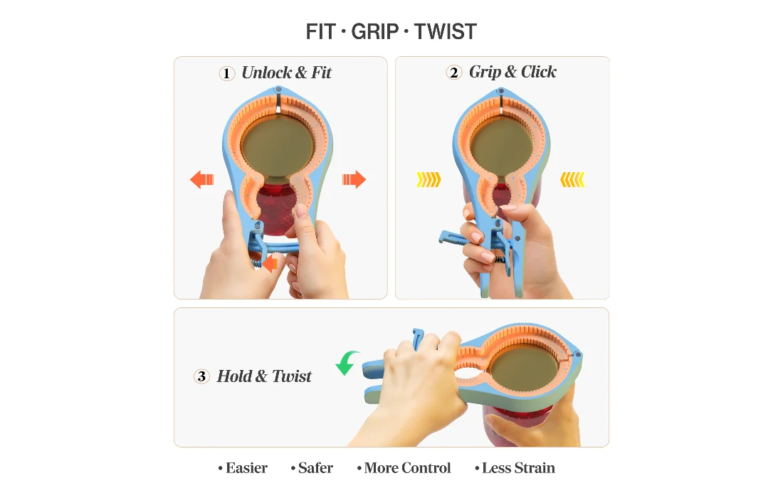 Three-step instructions showing how to fit, grip, and twist the self-locking jar opener for easier opening with more control and less strain.