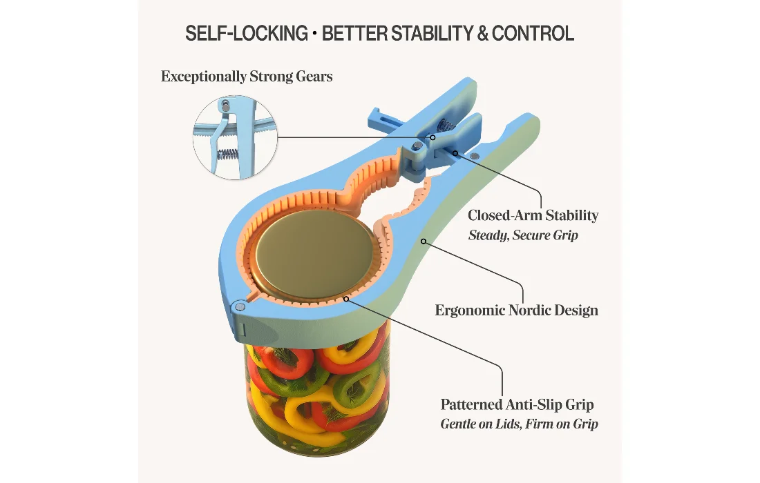 Self-locking jar opener on a jar with callouts for closed-arm stability, anti-slip grip, ergonomic design, and better control on tight lids.