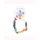 Chakra Bracelet
