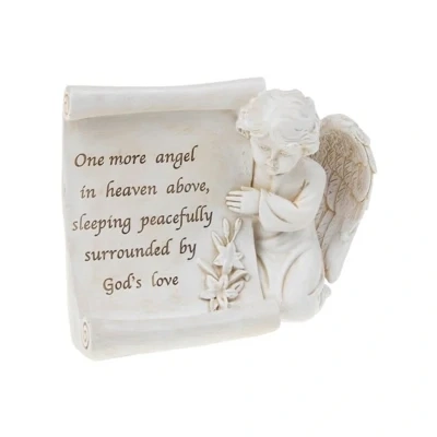 In Memory Praying Cherub In Memory Praying Cherub