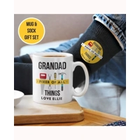 Personalised Fixer of All Things ..