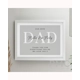 Personalised Free Text White Poster Frame