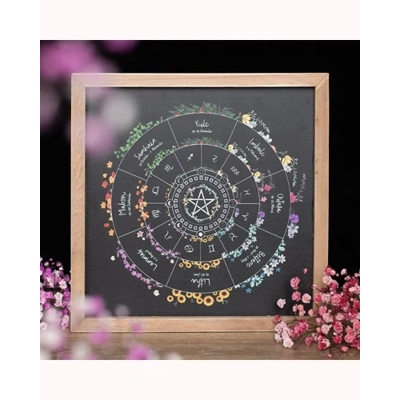 Wheel of the Year Framed Wall Art Print