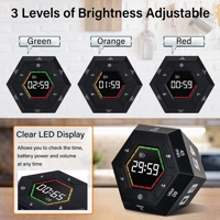 Hexagon Digital Flip Timer