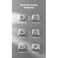 TurboClean™ Mini Vacuum – Powerful Cordless Dust Blaster (for Car & Home)