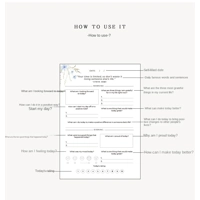 My Daily Self-Care Journal – A5 Guided Reflection & Gratitude Notebook