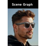 Gafas Inteligentes 4K Ultra HD EBOX – Cámara 8MP, Traducción IA y Música Bluetooth Gafas Inteligentes 4K Ultra HD EBOX – Cámara 8MP, Traducción IA y Música Bluetooth