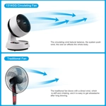 Ventilador Turbo Silencioso de Mesa con Circulación de Aire 3D - Temporizador, Mando a Distancia y O Ventilador Turbo Silencioso de Mesa con Circulación de Aire 3D - Temporizador, Mando a Distancia y O