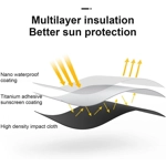Parasol de coche: Protección solar avanzada y fácil de usar Parasol de coche: Protección solar avanzada y fácil de usar