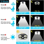 Lámpara de Pared Solar para Exteriores: Iluminación Eficiente y Sostenible Lámpara de Pared Solar para Exteriores: Iluminación Eficiente y Sostenible