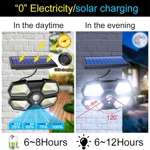 Lámpara de Pared Solar para Exteriores: Iluminación Eficiente y Sostenible Lámpara de Pared Solar para Exteriores: Iluminación Eficiente y Sostenible