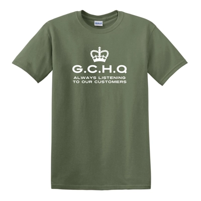 GCHQ ALWAYS LISTENING