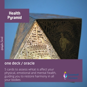 Health Pyramid Health Pyramid