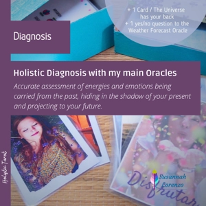 Emotional and energetic Diagnosis Emotional and energetic Diagnosis