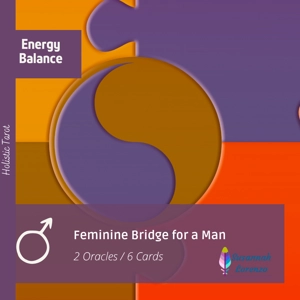 Energy Balance for a Man