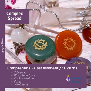 Comprehensive Assessment of Chakras