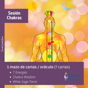 Armonización de Chakras