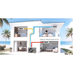 1-Drive-3 42000Btu 5.0HP 3-zone Ductless Mini Split  R32 Quttro Inverter Midea Africa OEM by JML