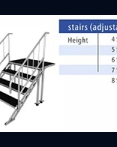SS- סט מדרגות 4 שלבים כולל מעקה מאלומניום