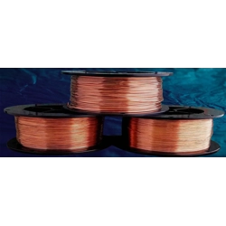 Let's Talk About Wire