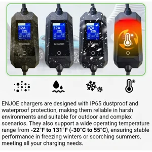 ENJOE J1772 Portable EV Charger up to 16AMP 110/240V with 25 ft. Cable NEMA 5-15 6-20 Plug type 1