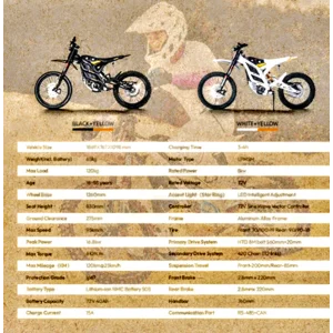 In Stock 79  Falcon GT Electric Dirt Bike 72v 40ah Lithium Ion Lipo4 Battery 5-7 Day Free Shipping