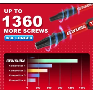 Geinxim 11pcs. Best Quality Impact Screwdriver bit set 7 Day Free Shipping