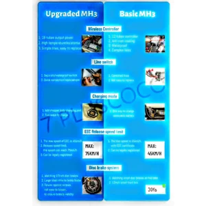 ,2025 Electric Scooter Adult 60v Electric motorcycle