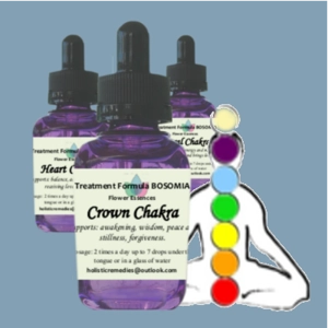 Chakra Flower Essences