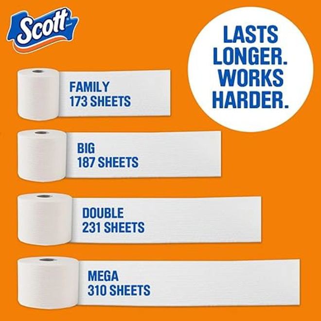 Additional Image for Scott ComfortPlus Toilet Paper, 12 Double Rolls, 231 Sheets per Roll, Septic-Safe, 1-Ply Toilet Tiss