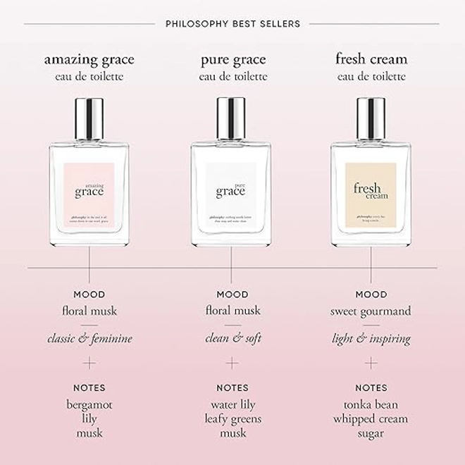 Additional Image for philosophy amazing grace eau de toilette - clean & floral women's perfume - with notes of bergamot,