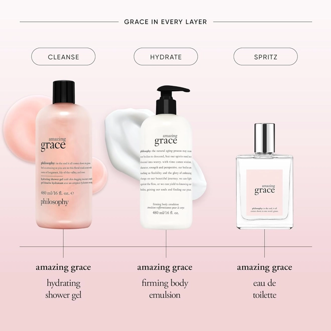Additional Image for philosophy amazing grace eau de toilette - clean & floral women's perfume - with notes of bergamot,