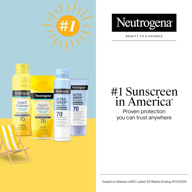 Additional Image for Neutrogena Sunscreen Lotion Beach Defense SPF 70, Face & Body Sunscreen, Broad Spectrum, Fast Absorb