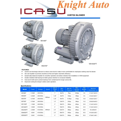 ICASU VORTEX RING BLOWER SINGLE PHASE 2800RPM - VB180P 0.2.. ICASU VORTEX RING BLOWER SINGLE PHASE 2800RPM - VB180P 0.2..