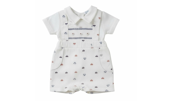 Category Image for Dungarees