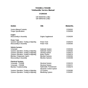 Caterpillar TH360B TH560B Telehandler Service Manual PDF DOWNLOAD
