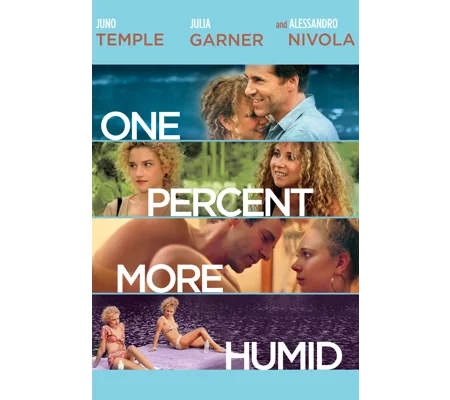 One Percent More Humid (2017) Juno Temple