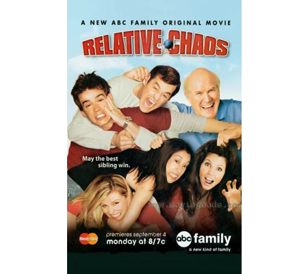Relative Chaos (2006)